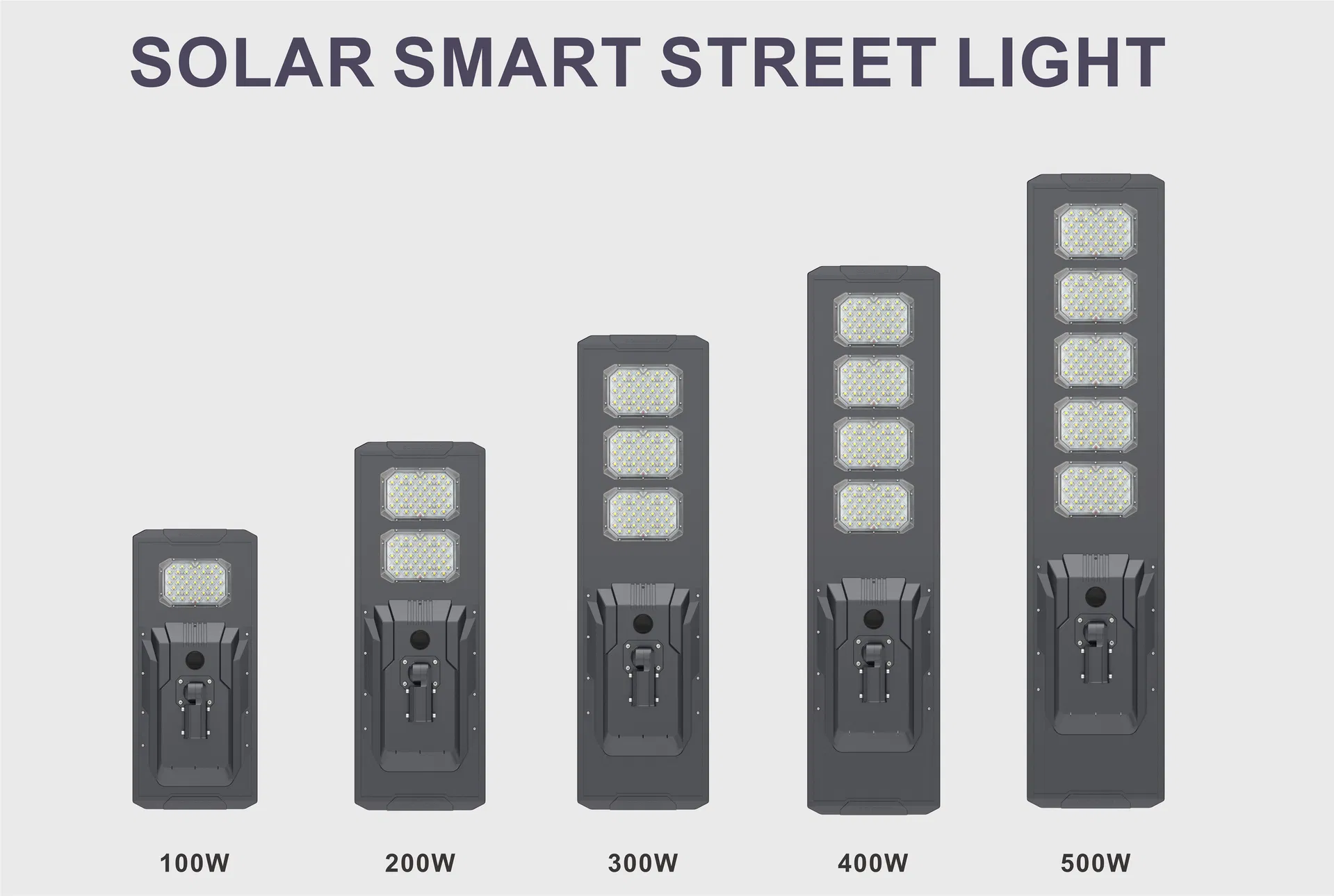 Solar Street Light Overview