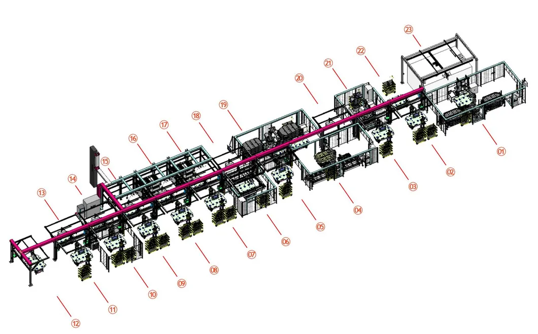 Power Battery Pack Automatic Production Line