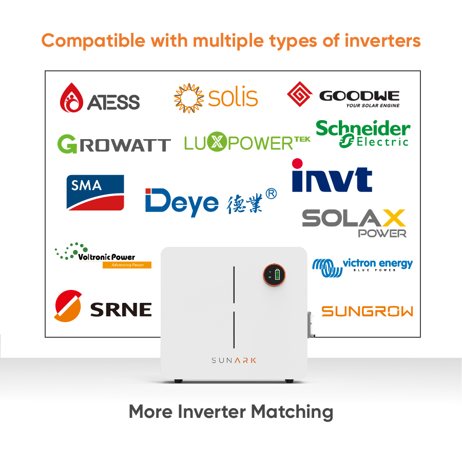 Sunark Solar Panel Grid System 5kw 10kw 12kw Us Version Solar Power System with Storage Set