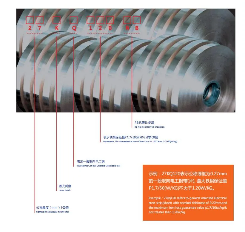 Low Loss CRGO Silicon Steel