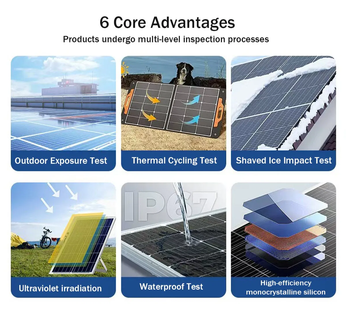Solar Project Layout