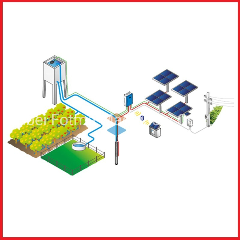 Solar Pump System for Irrigation