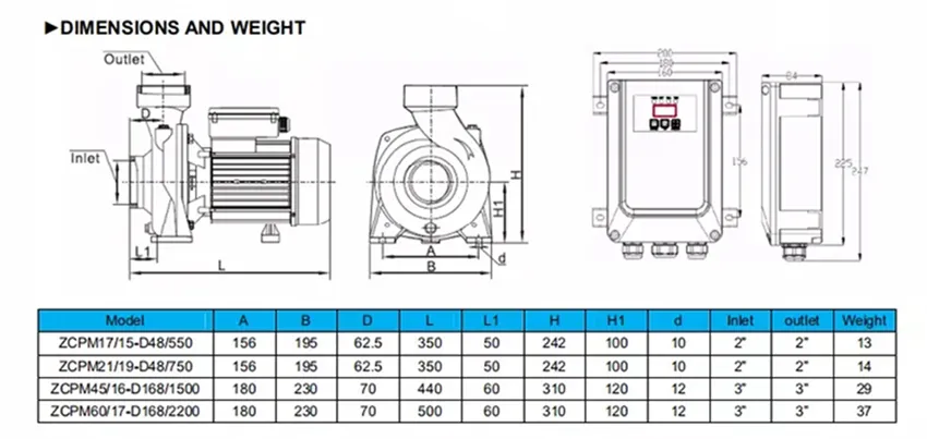 Solar Pump Details