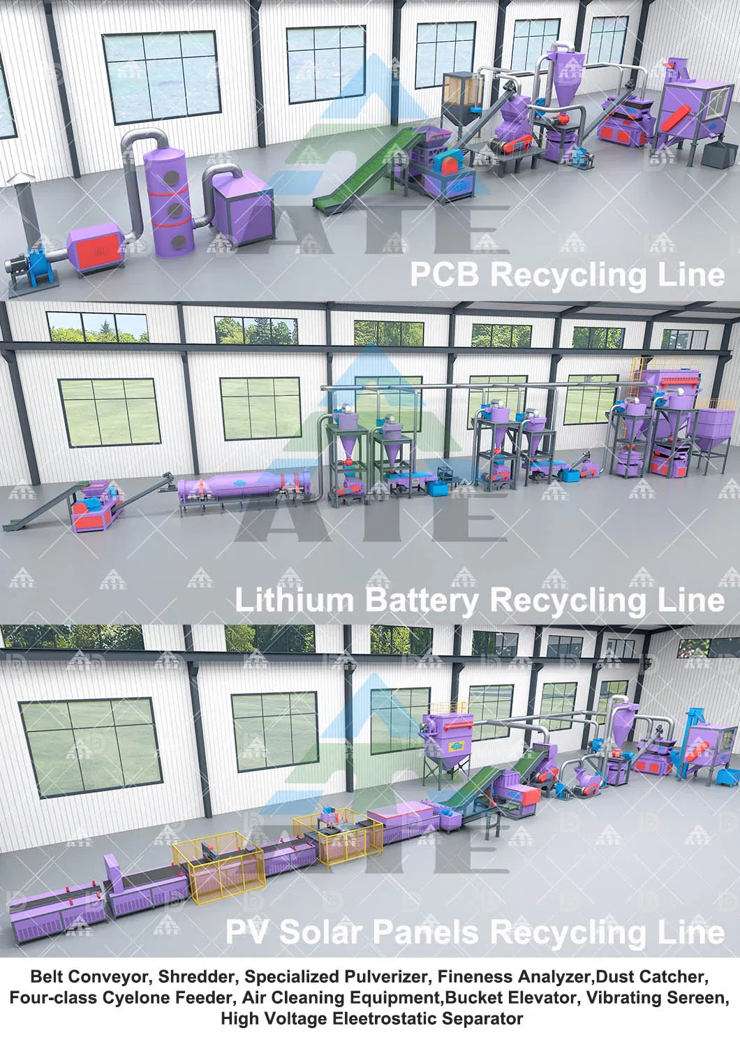 3D Design Recycling Line