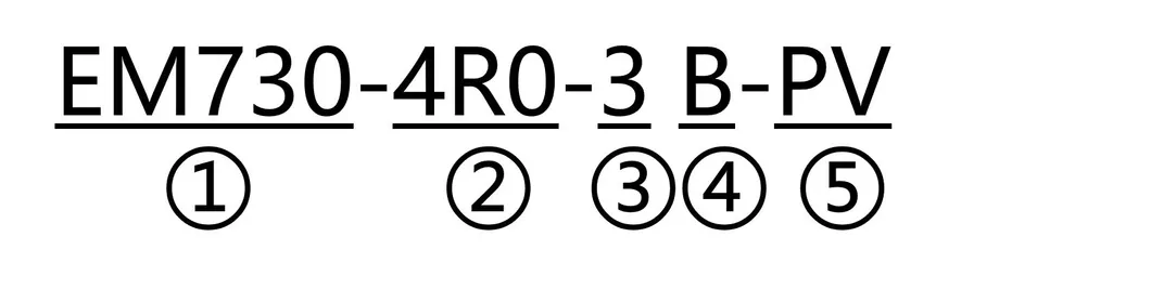 Solar VFD Controller