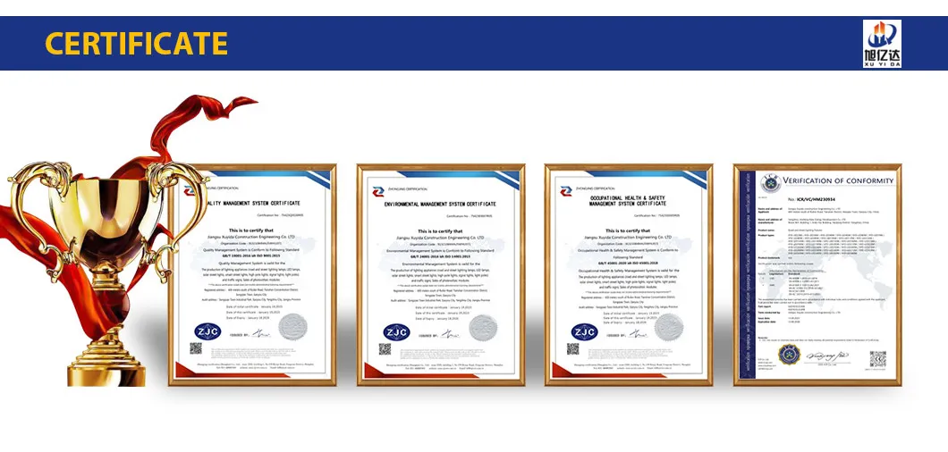 Certifications