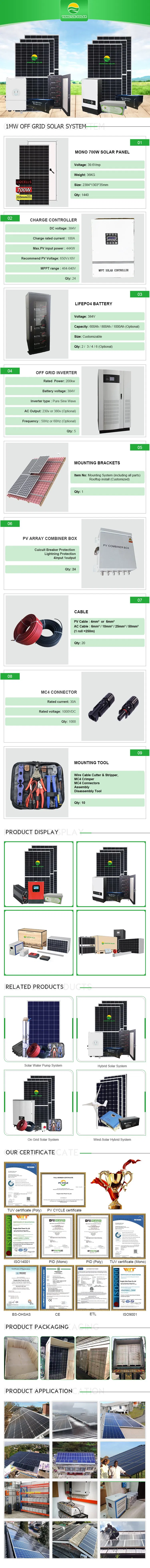 Solar Technical Diagram