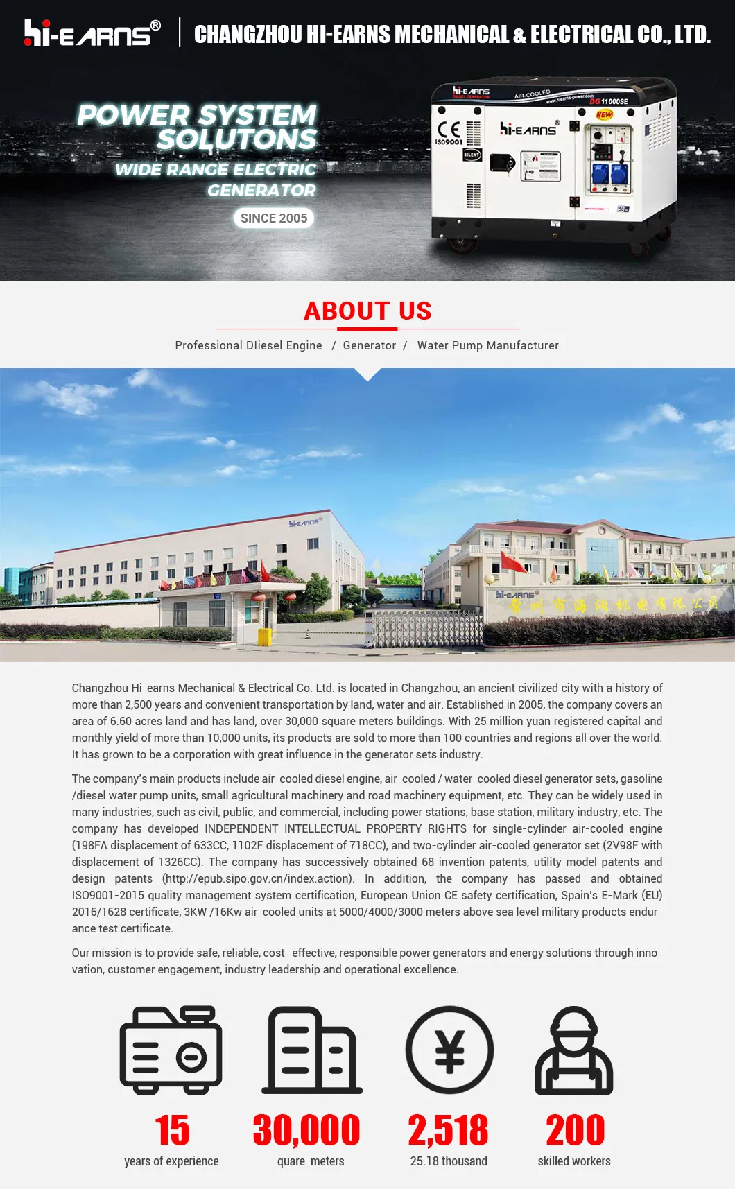 Diesel Water Pump View 1