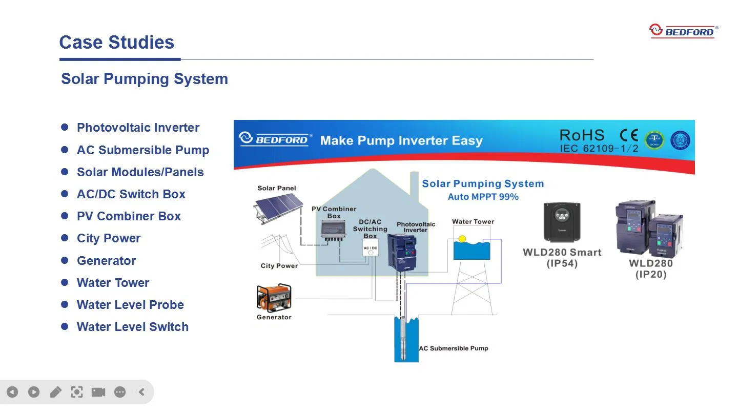 Bedford Solar &AC Power Hybrid Pumping System