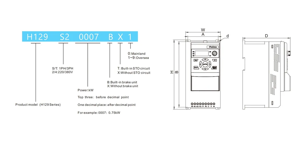 Parameter Table 2