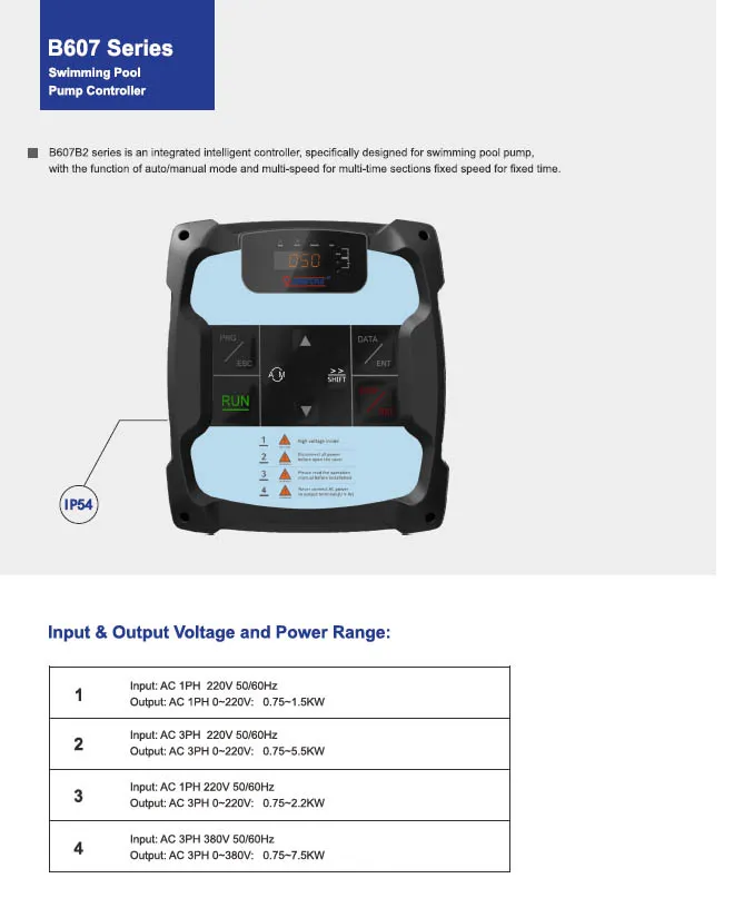 Solar Swimming Pool Pump Controller