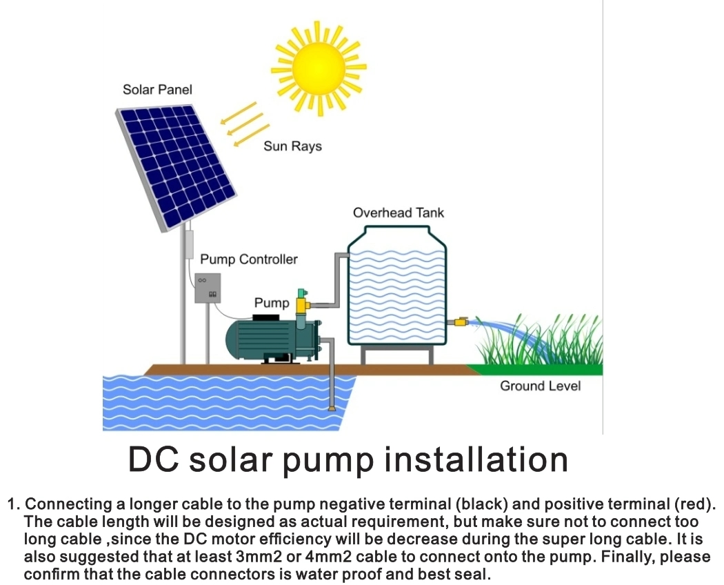 Hot Product 370W House Portable Brushless Surface Centrifugal Solar DC Pump for Home