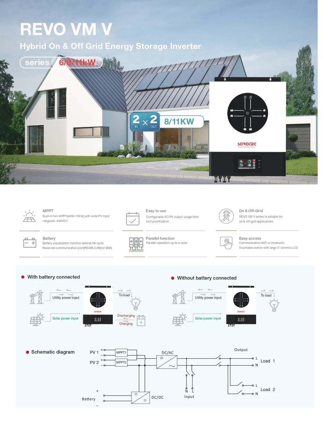 Hybrid Inverter System