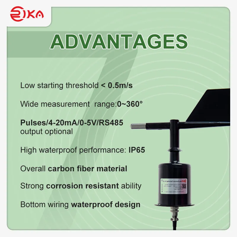 Wind Direction Sensor 3