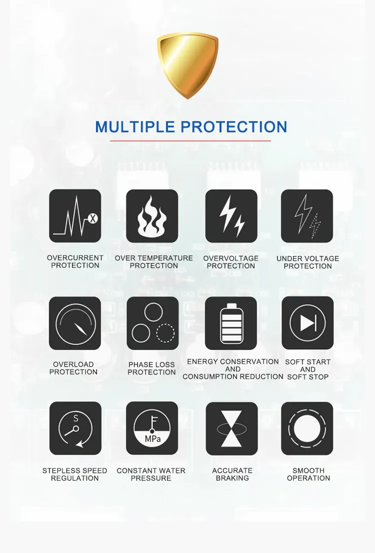 MPPT Controller Details
