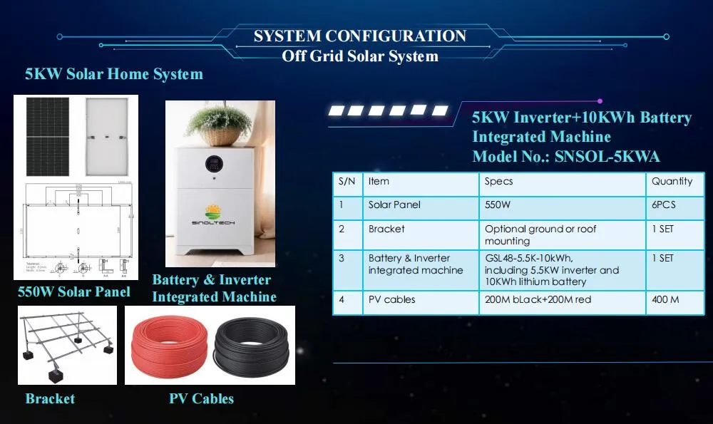 5kw Integrated System