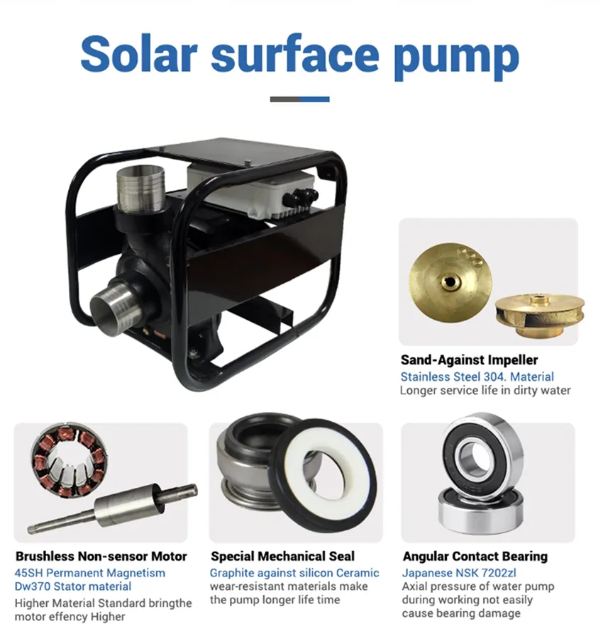 Solar Pump Components