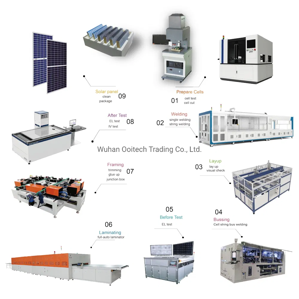 Solar Panel Production Line Solar Cell Manufacturing Equipment Tabber Stringer