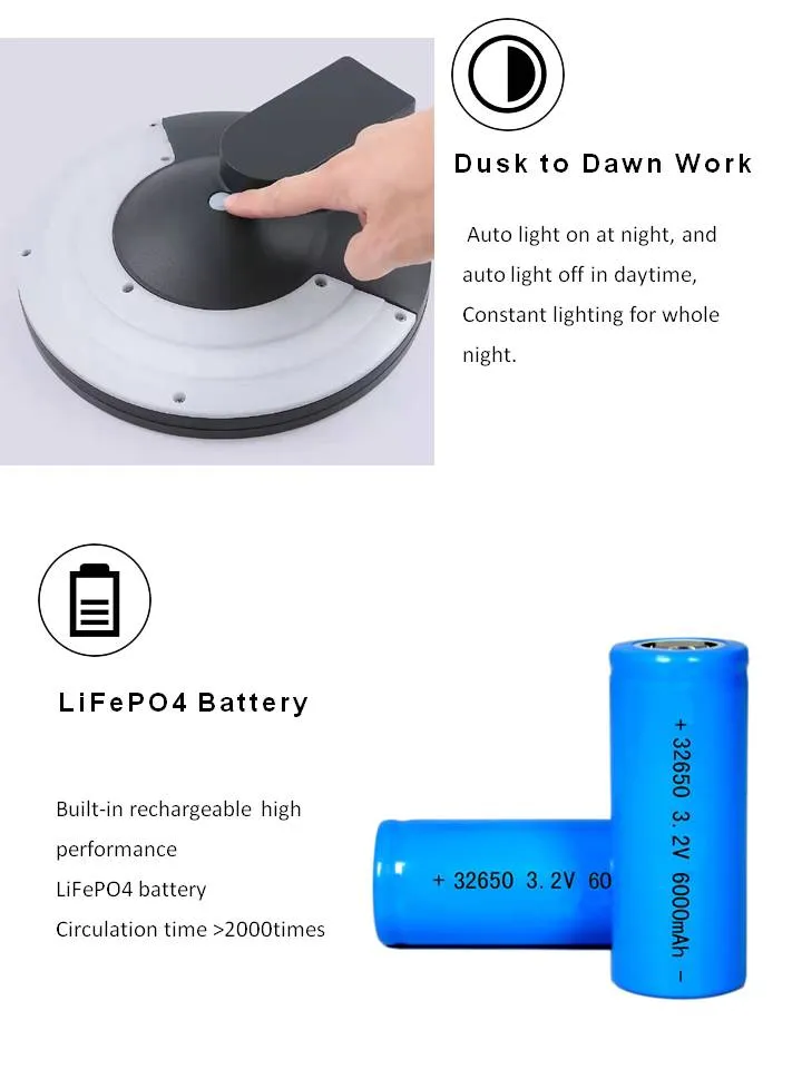 Solar Wall Lighting 4