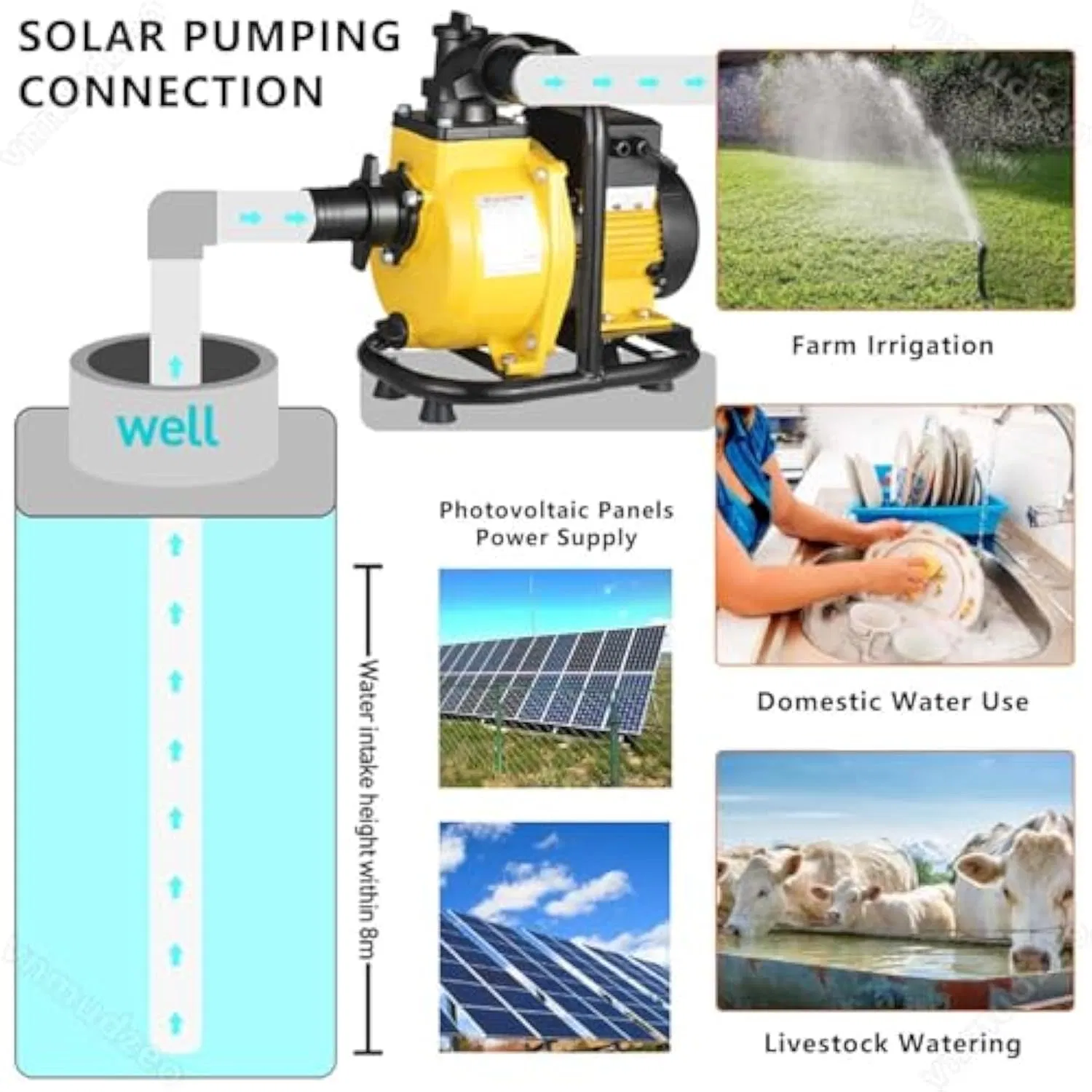 Solar Powered Portable Irrigation Water Pump with Stand for Irrigation System Large Flow, Can Be Customized