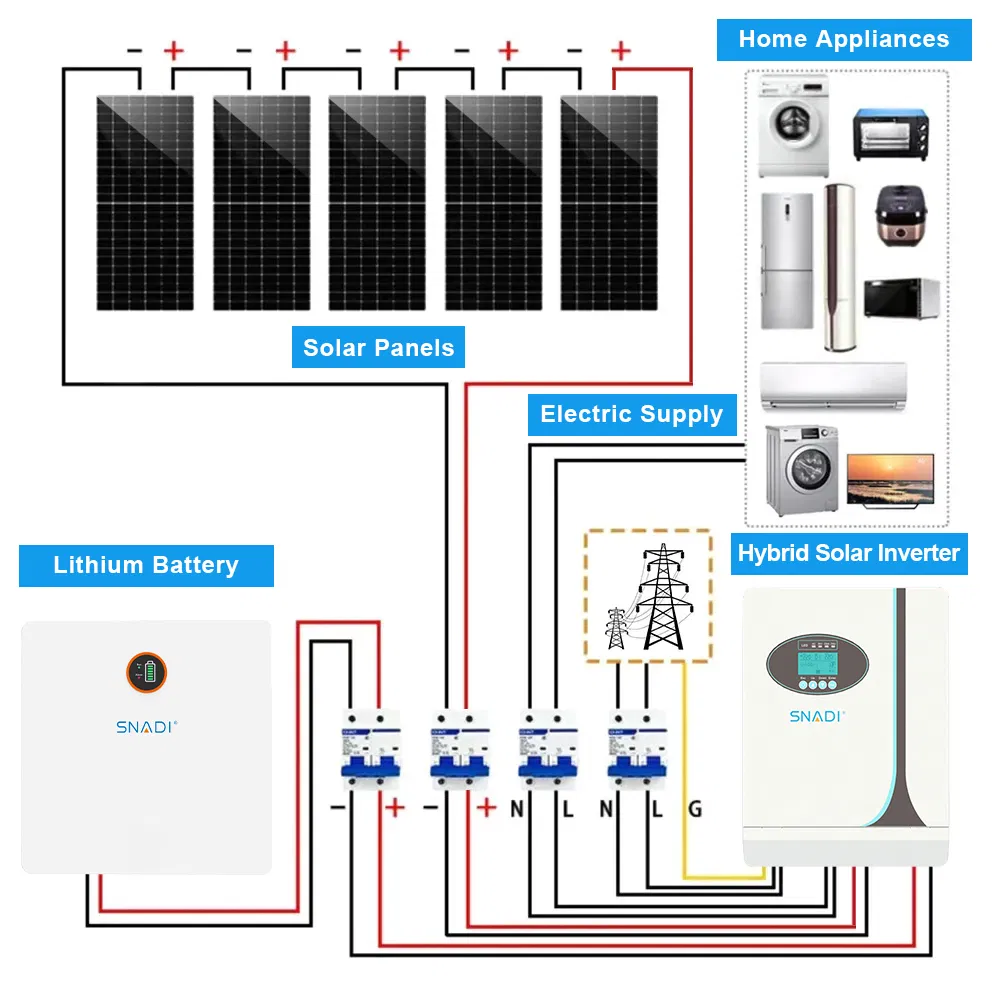 off Grid Hybrid Solar System Complete 5kw 10kw Home Solar Power System