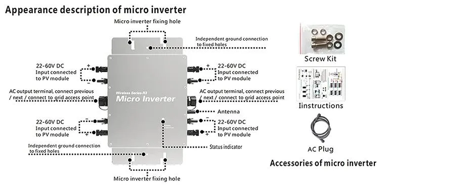 Inverter Detail 4