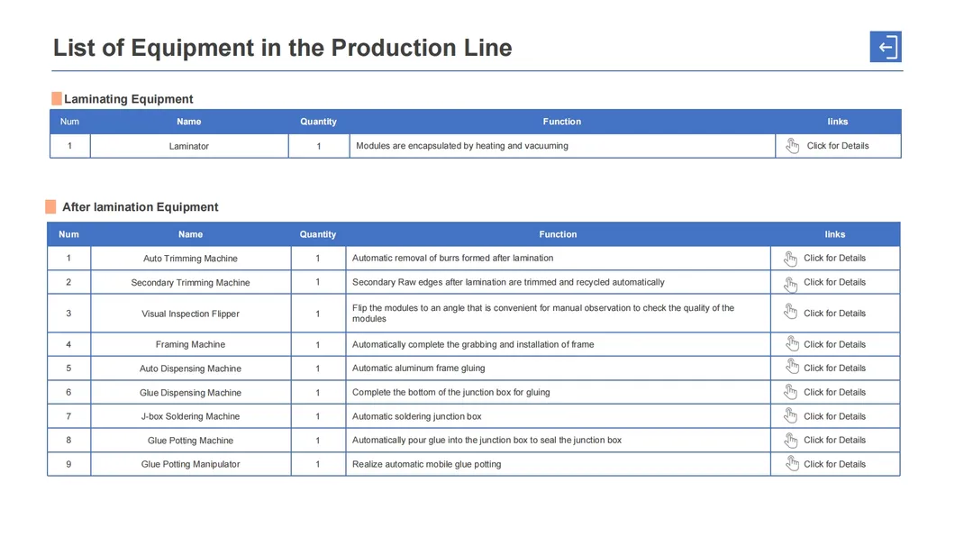 Solar Module Assembly Line 2