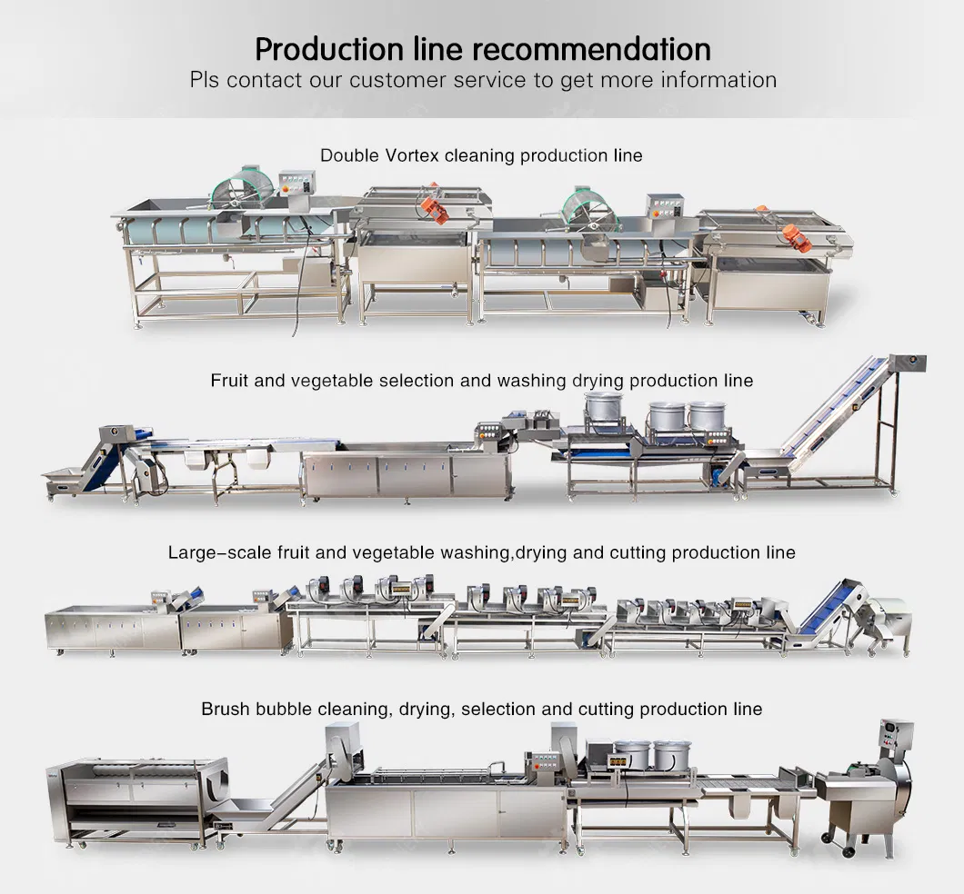 Processing Efficiency