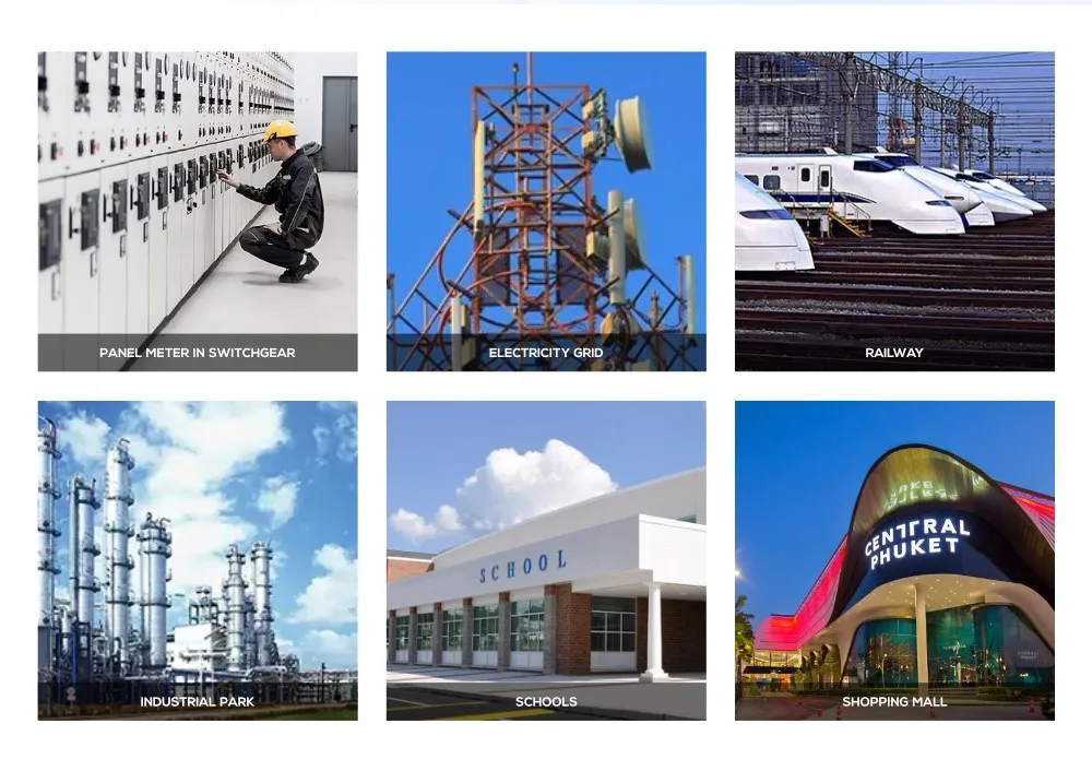 Application Scenario