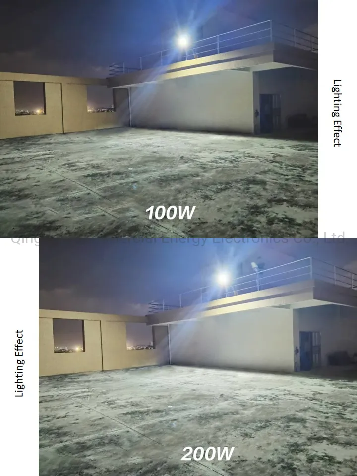 Solar Street Lighting Details