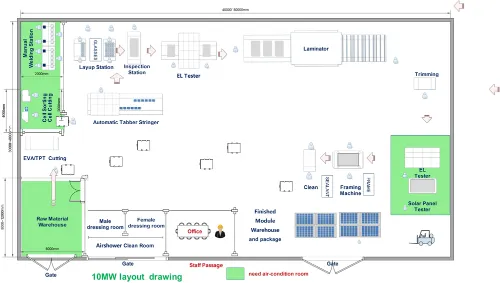Factory Layout Drawing