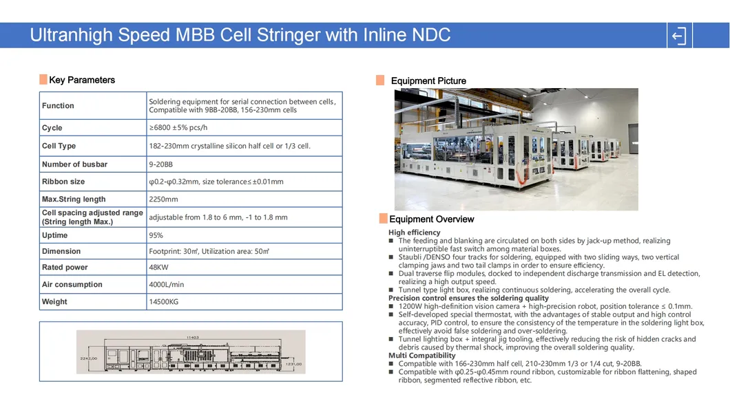 Solar Module Assembly Line 5