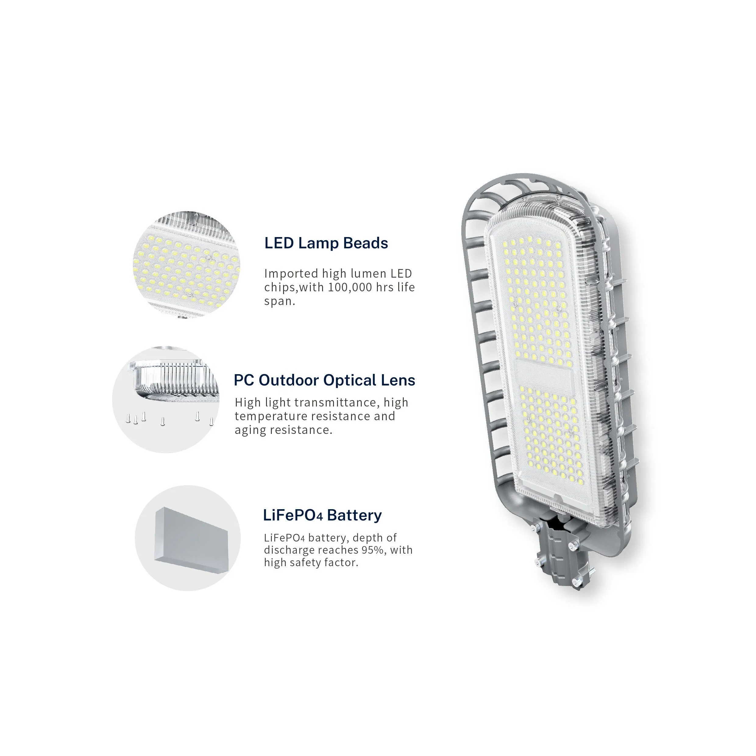30W 50W 100W 200W Solar Lamp Outdoor High Brightness LED 36W Lithium Battery Solar Lighting