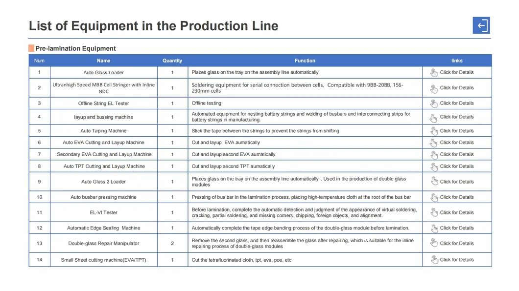 Solar Module Assembly Line 1