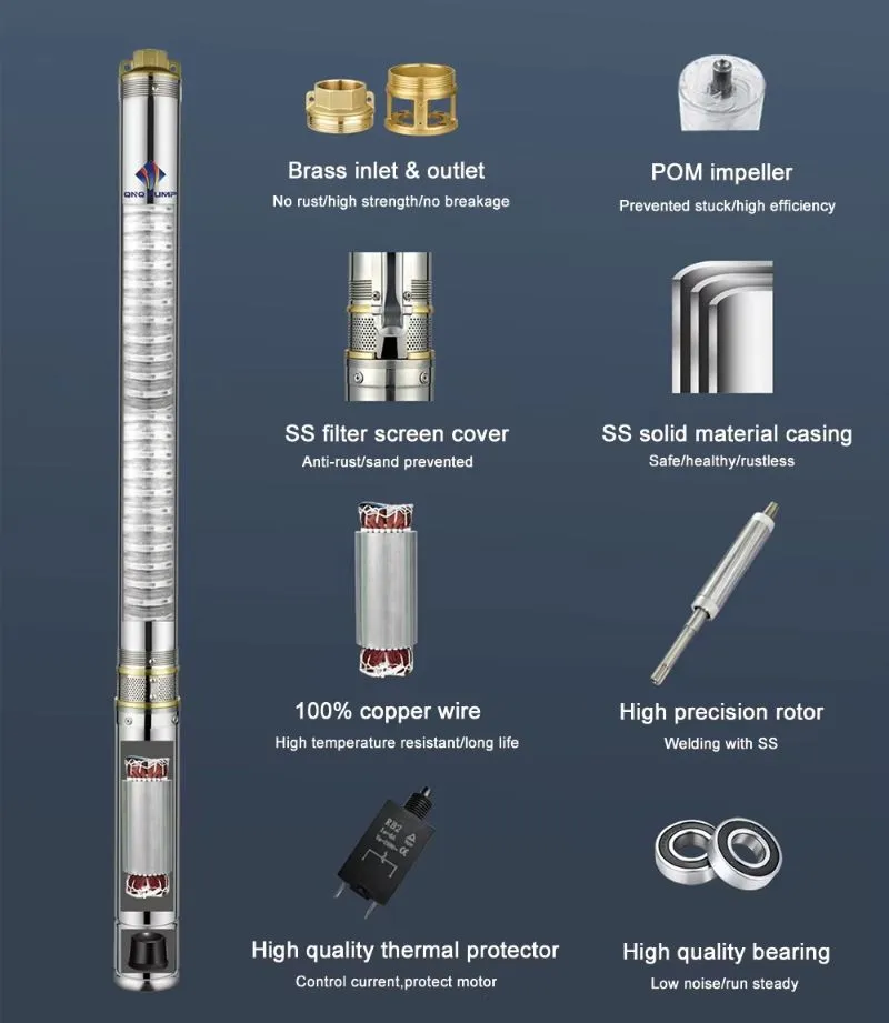 Solar Pump System Diagram