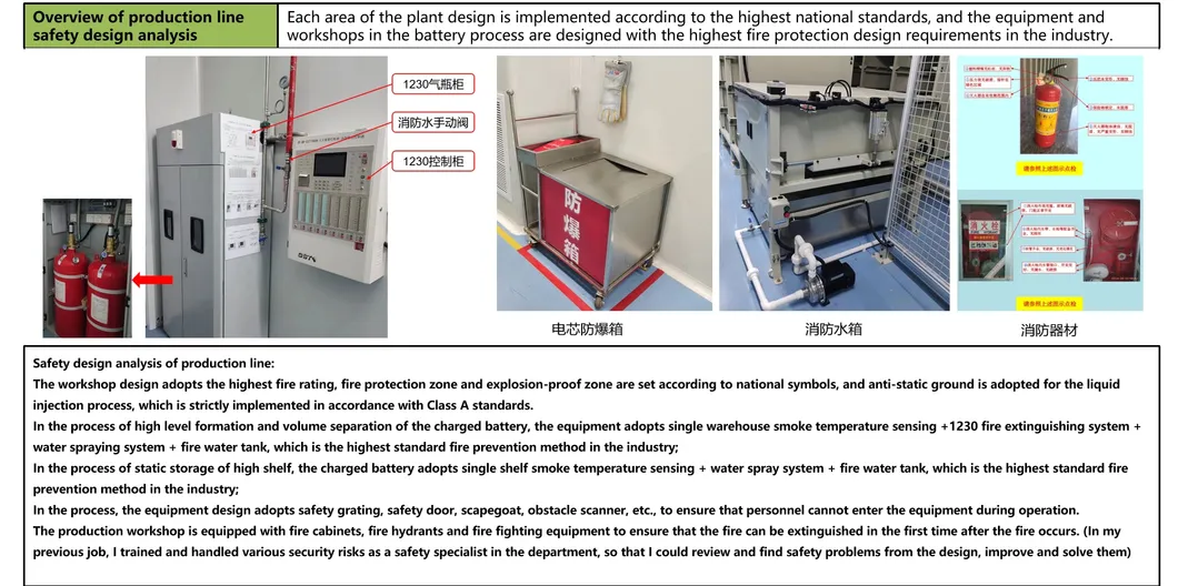 Production Facility 1