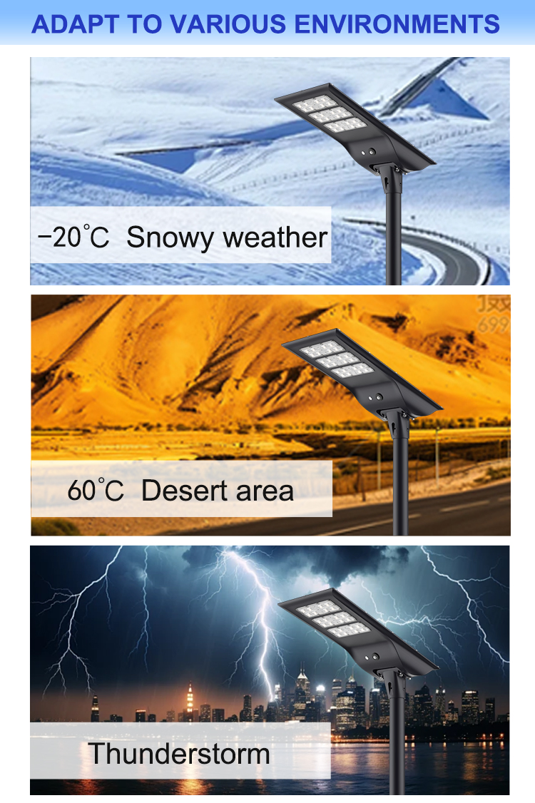 New Design Solar Street Light 40W-300W CE ISO Approved Easy Installation