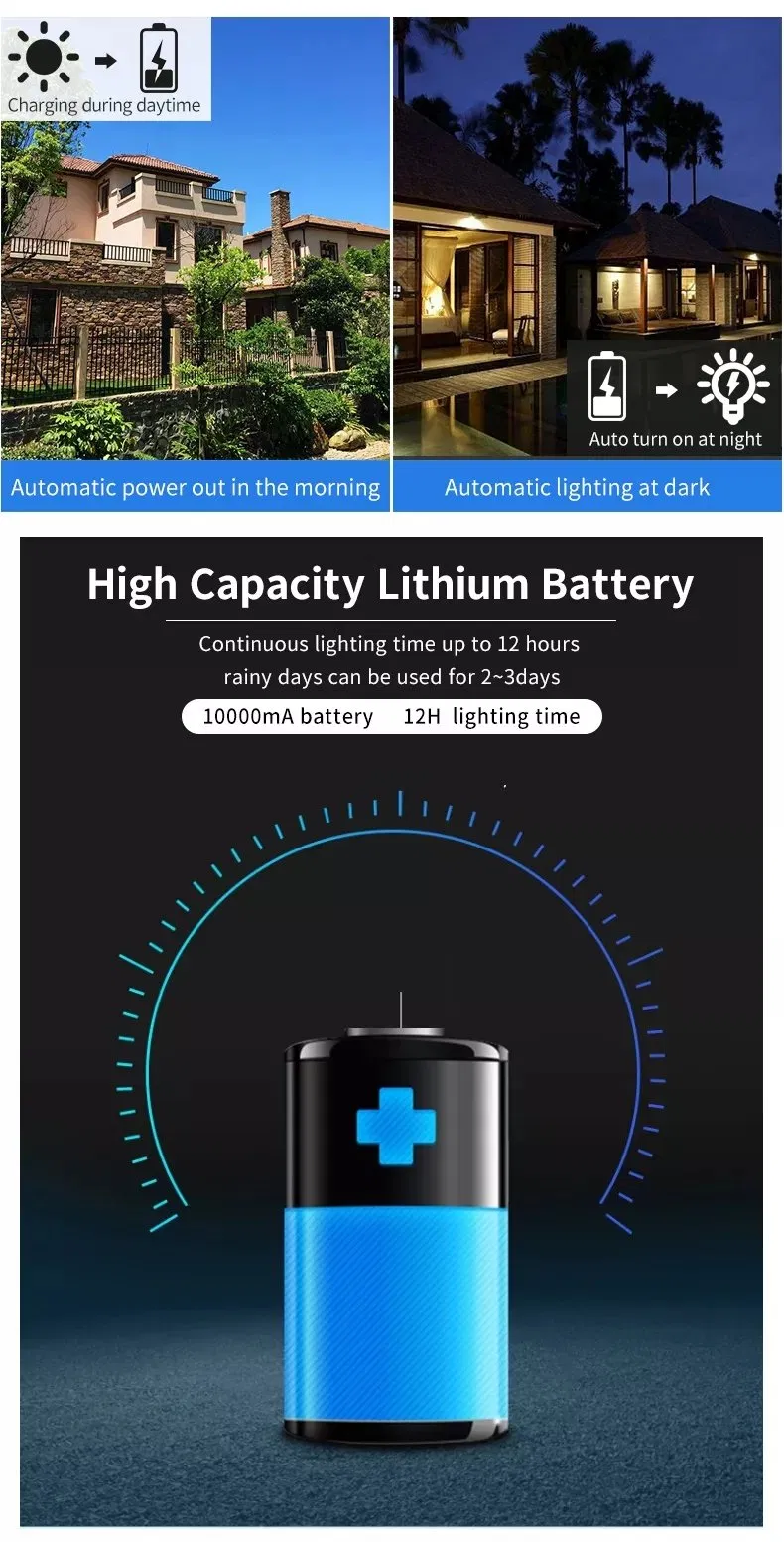 Solar Bulb Display 5