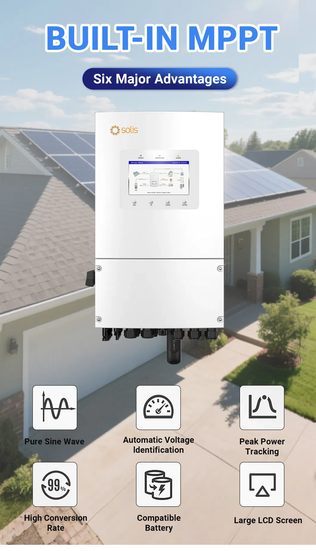 Inverter Technical 3