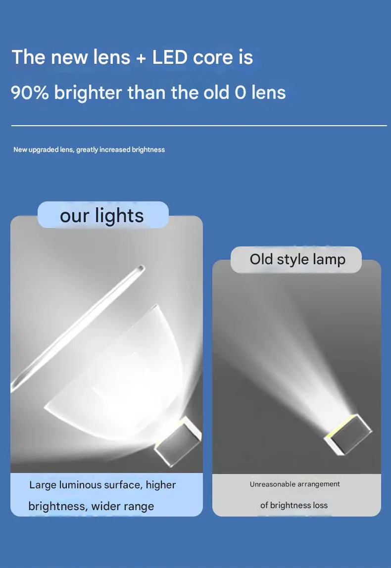 Solar Light Dimensions