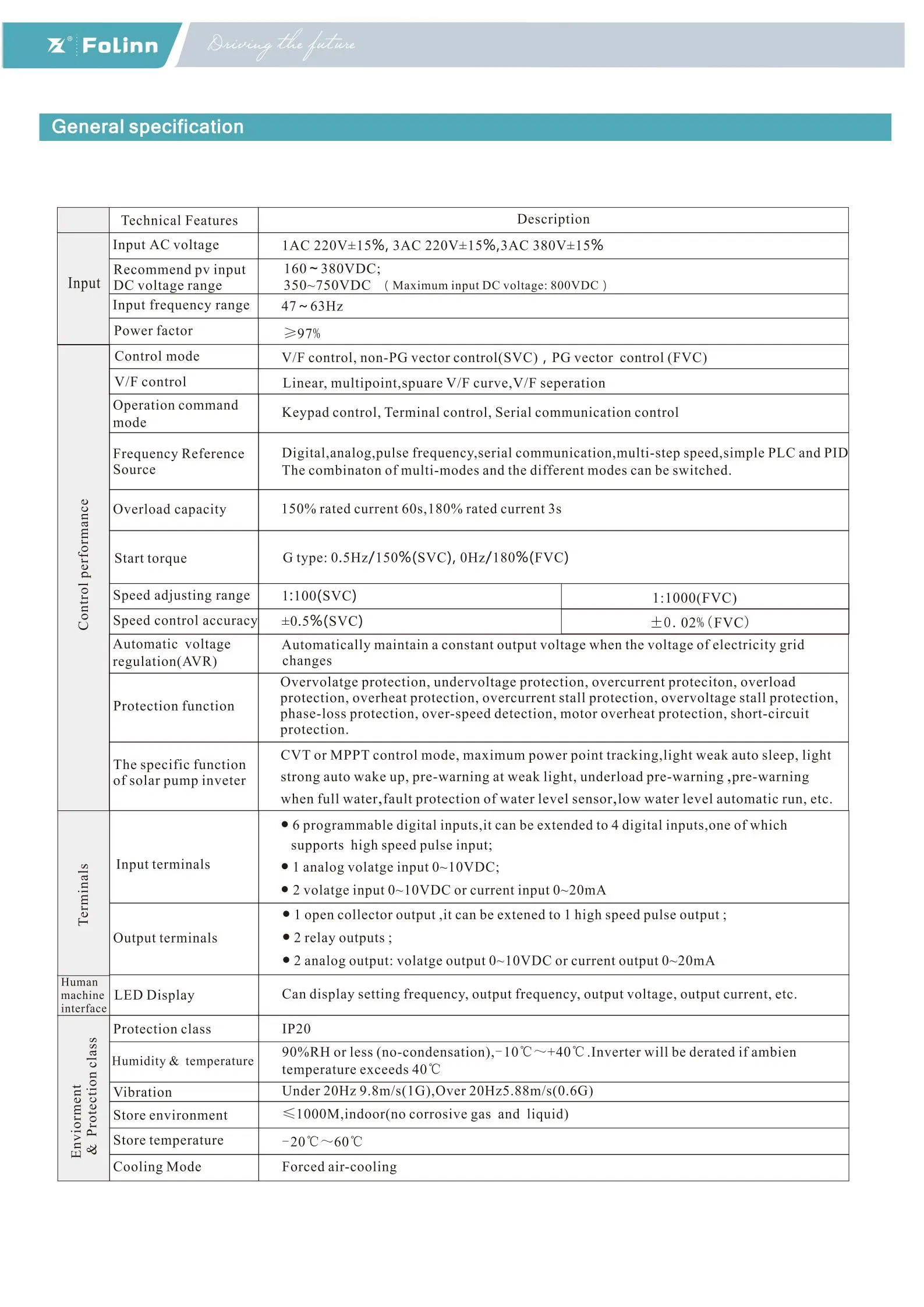 Three Phase 380V MPPT Solar Water Pumping Inverter VFD Solar Pump Controllers for Pump System