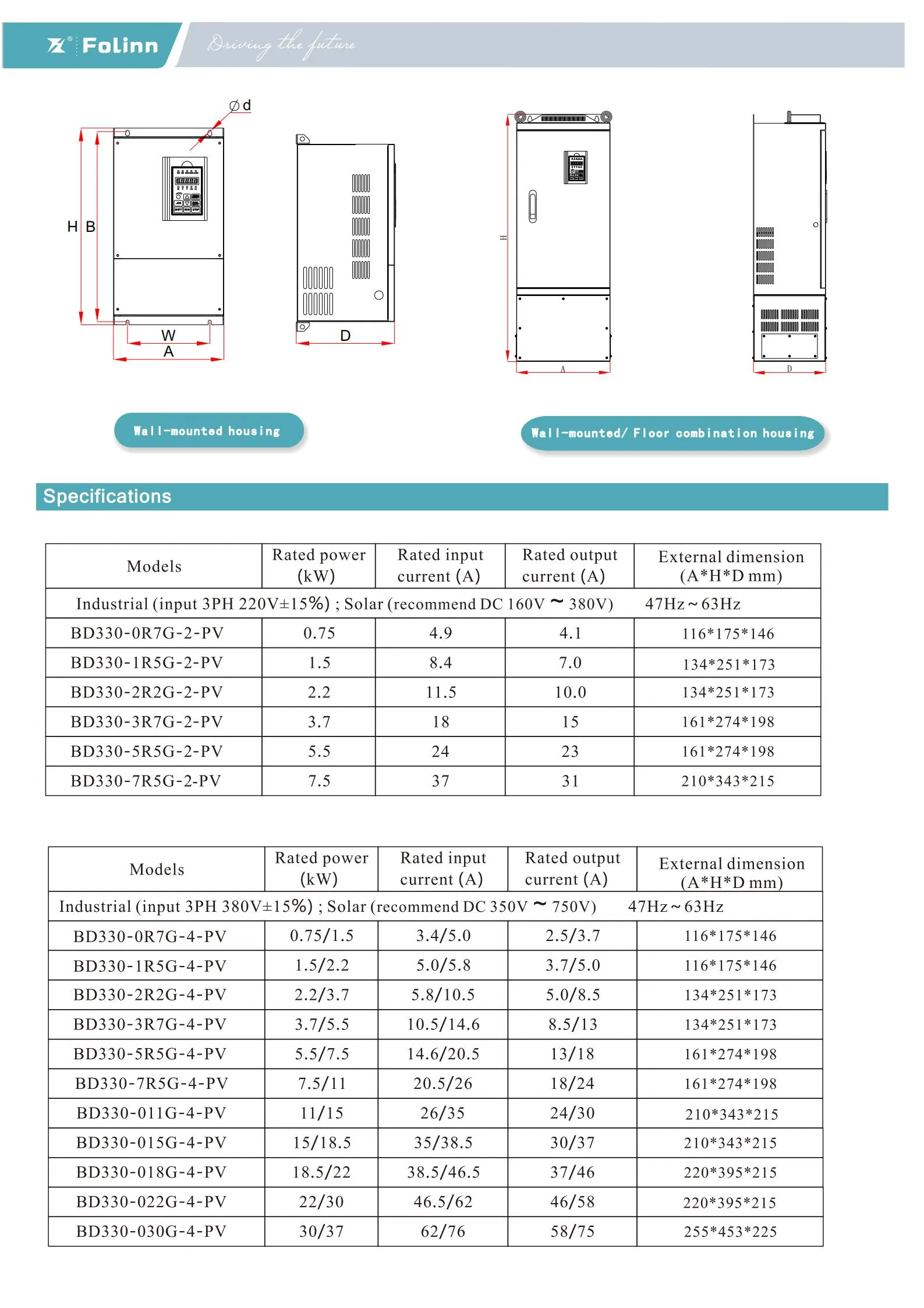 Dimension Chart 1