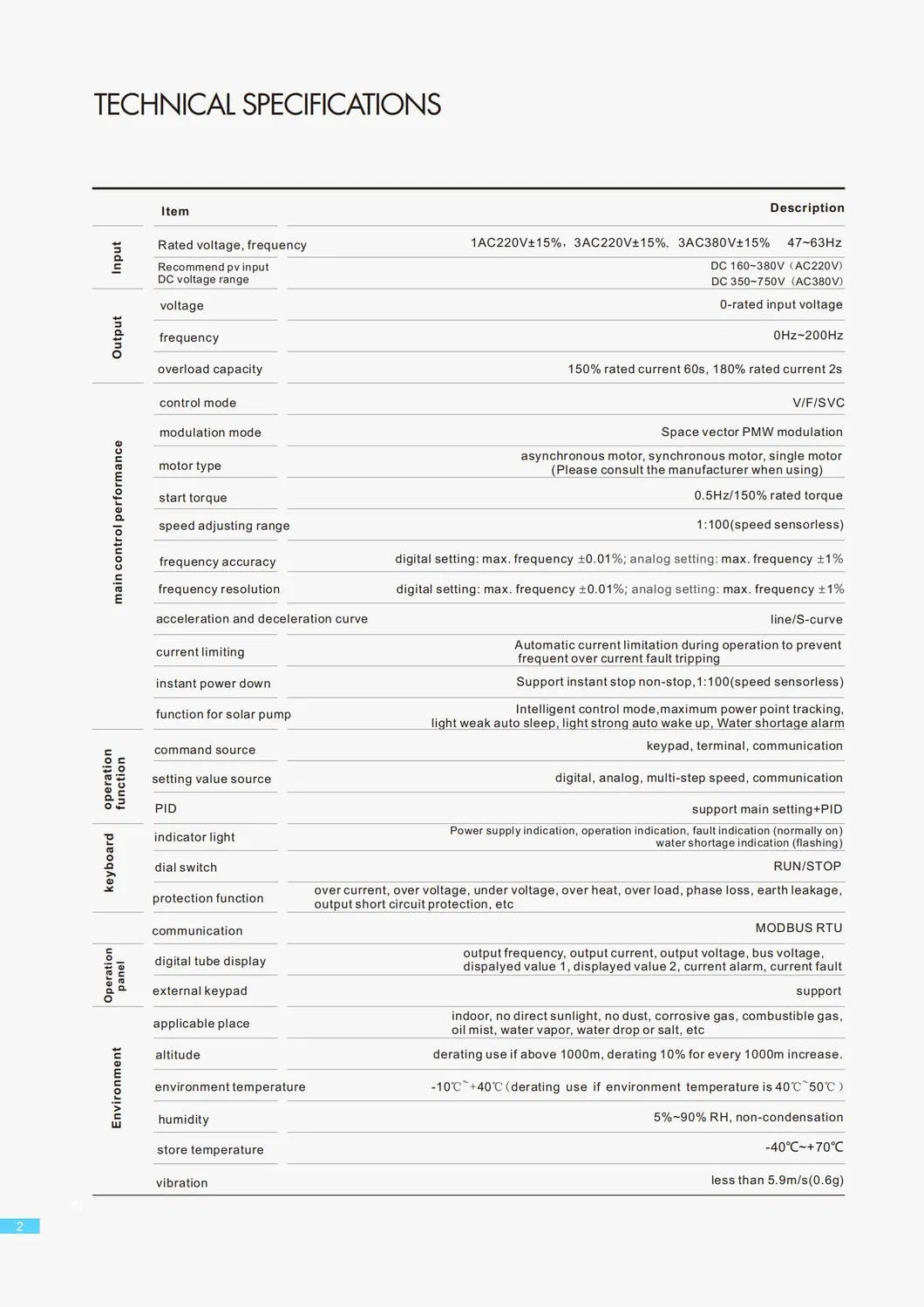 Technical Specifications 1