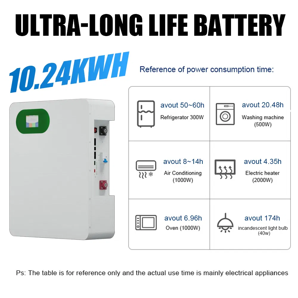 Energy Storage System 6