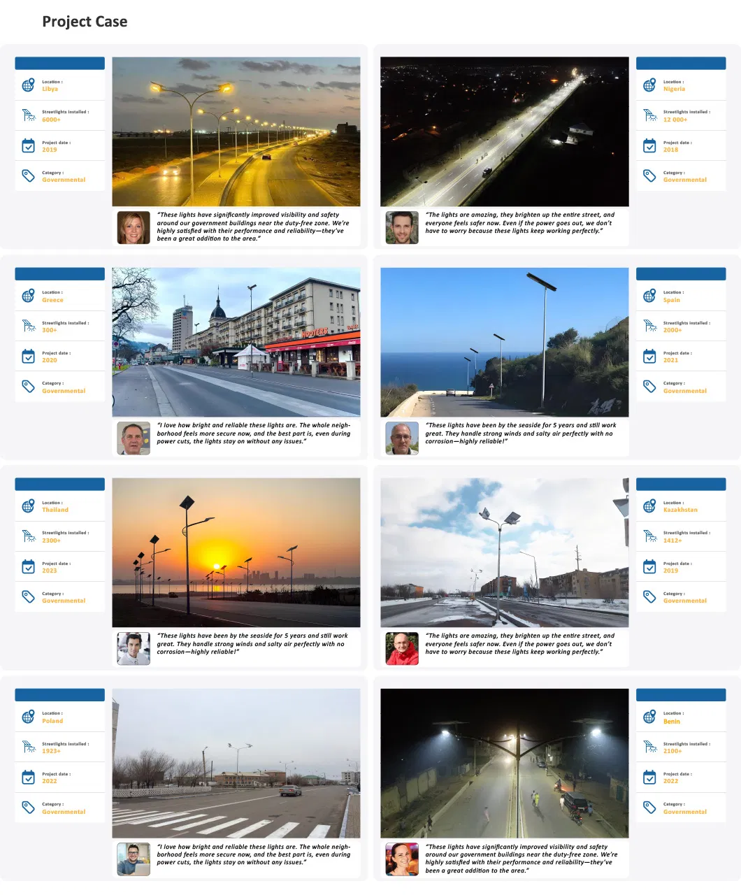 Solar Solution Gallery 3