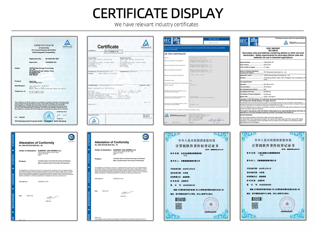 Certificates