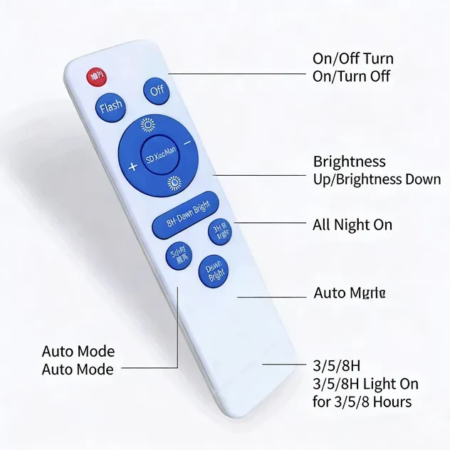 Solar Energy Solution 3