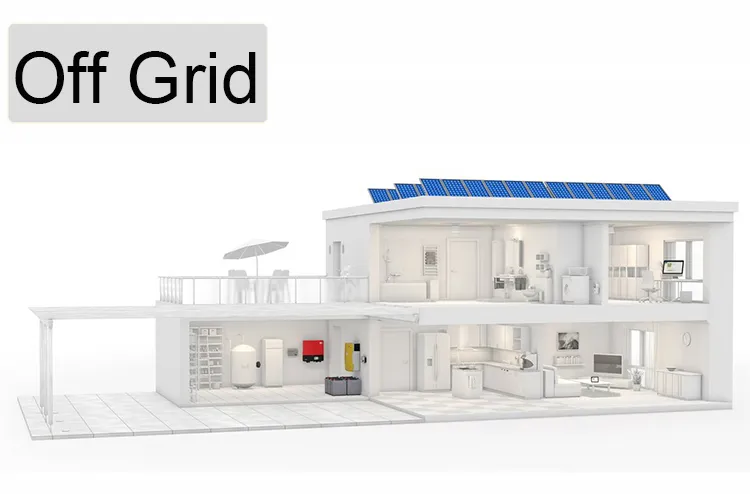 5kw Solar Energy System