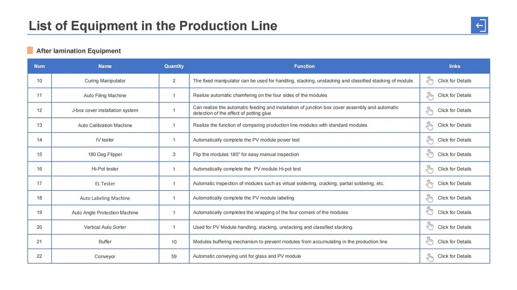 Solar Module Assembly Line 3