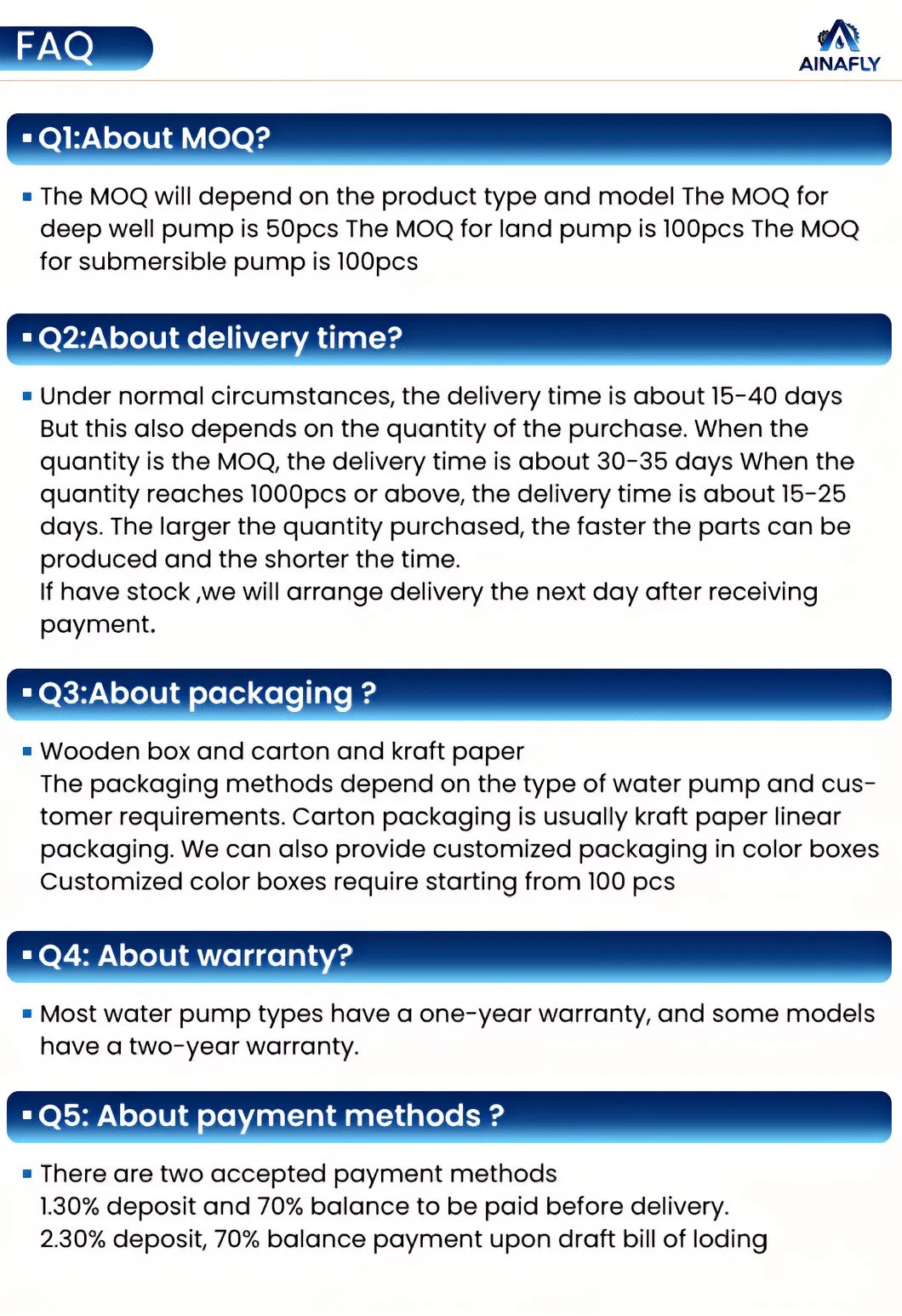 Final Product Overview